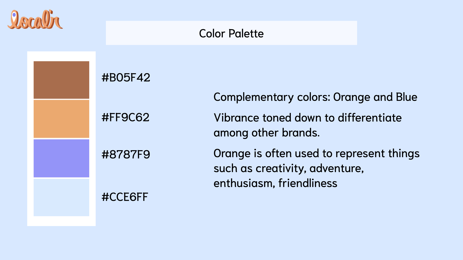 Work 6 Slide 7